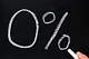 Everybody has zero VAT — HotelStar offers better conditions!